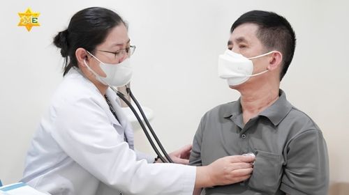 Chi phí chữa bệnh