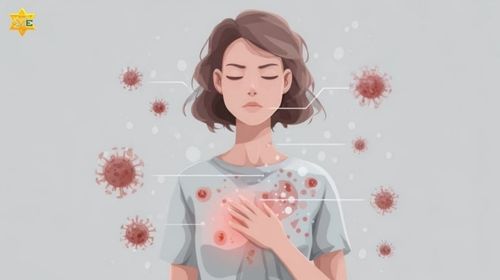 Dấu hiệu cánh báo sức khoẻ