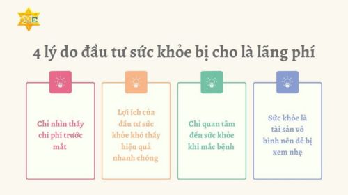 sức khoẻ là tài sản vô hình
