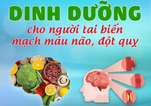 Dinh dưỡng cho người bị tai biến, đột quỵ