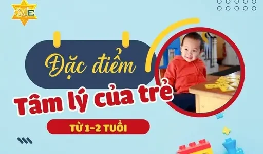 TLH đặc điểm tâm lý trẻ 1-2 tuổi TLH đặc điểm tâm lý trẻ 1-2 tuổi