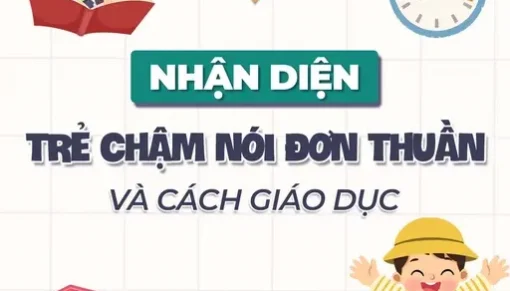 TLH nhận diện trẻ em chậm nói