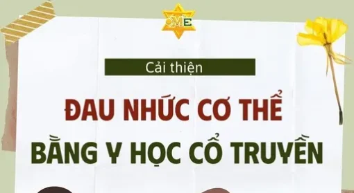 YHCT Cải thiện đau nhức cơ thể bằng Y học cổ truyền