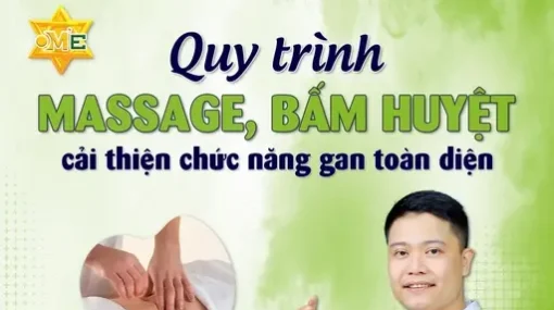 YHCT Quy trình massage, bấm huyệt cải thiện chức năng gan toàn diện