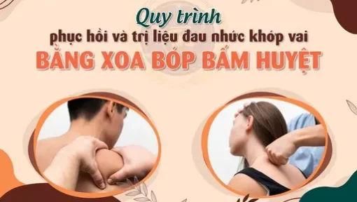 YHCT Quy trình phục hồi và trị liệu đau nhức khớp vai bằng xoa bóp bấm huyệt