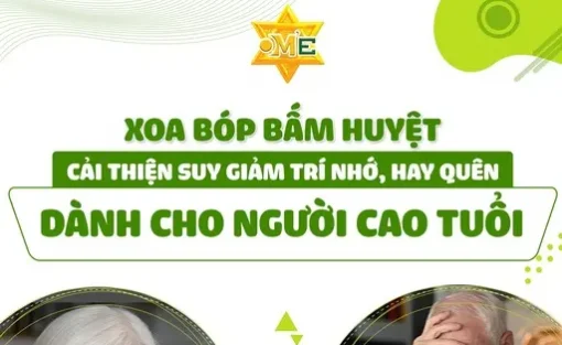 YHCT Xoa bóp bấm huyệt cải thiện suy giảm trí nhớ, hay quên dành cho người cao tuổi