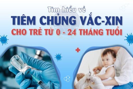 Tìm hiểu về tiêm chủng vắc-xin cho trẻ từ 0 - 24 tháng tuổi