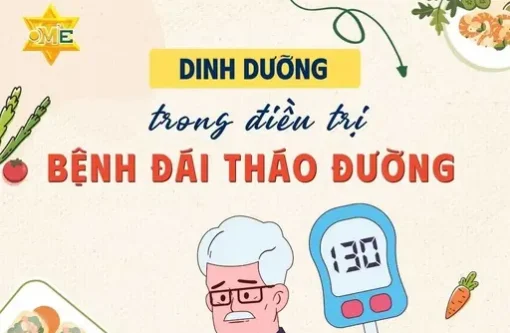 Dinh dưỡng trong điều trị bệnh đái tháo đường
