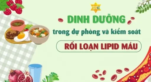 Dinh dưỡng rối loại lipid máu