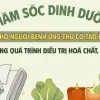 Dinh dưỡng cho người bệnh ung thư có táo bón