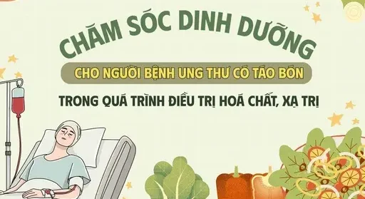 Dinh dưỡng cho người bệnh ung thư có táo bón Dinh dưỡng cho người bệnh ung thư có táo bón