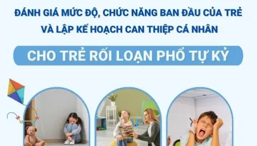 TLH đánh giá mức độ chức năng ban đầu của trẻ